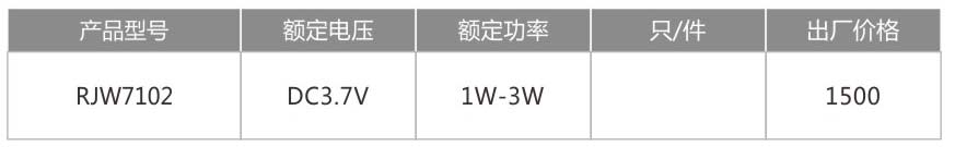 RJW7102-防爆強光手電筒-1.jpg