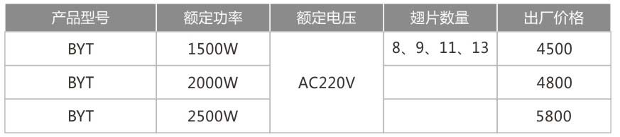 BYT-防爆電熱油汀(IIB)-1.jpg