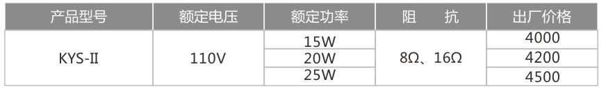 KYS-II-防爆揚聲器-1.jpg