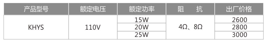 KHYS-防爆壁挂音箱-1.jpg