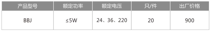 BBJ-防爆不鏽鋼聲光報警器-1.jpg