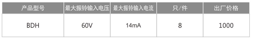 BDH-防爆電話(huà)機-1.jpg