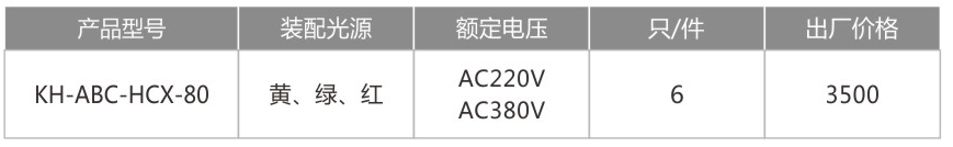 KH-ABC-HCX-80-防爆滑觸線指示燈-1.jpg