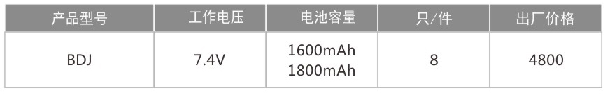 BDJ-防爆對講機-1.jpg