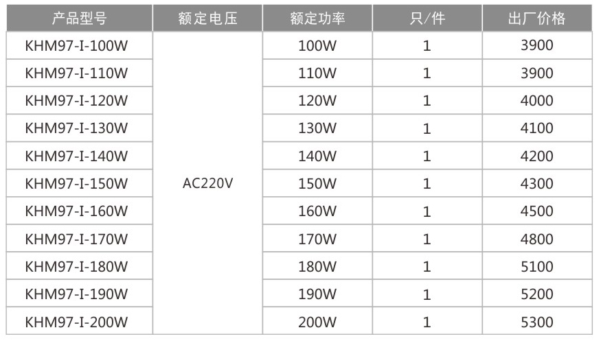 KHM97-II-防爆免維護LED路燈(IIB、IIC)-1.jpg