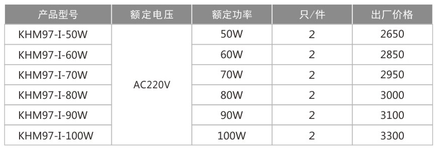 科輝價目表正稿(新)_20_08.jpg