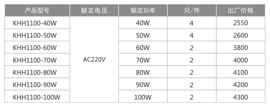 KHH1100防爆免維護LED護欄式照明燈(IIC)-1.jpg