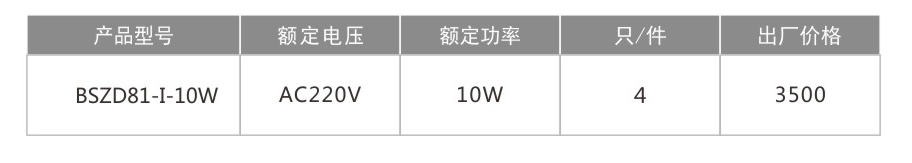 BSZD81-I-防爆航空閃光障礙燈-1.jpg