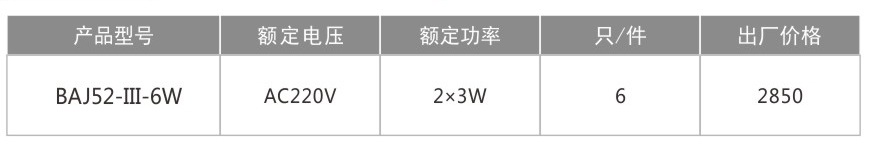 BAJ52-III防爆應急燈(IIB、IIC)-1.jpg