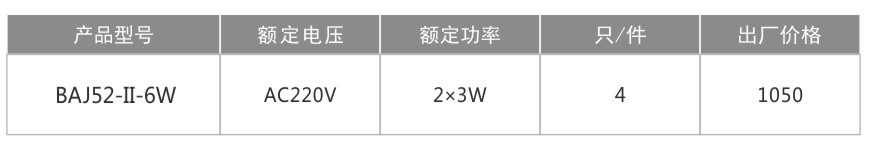 BAJ52-II-防爆應急燈(IIB、HC)-22.jpg