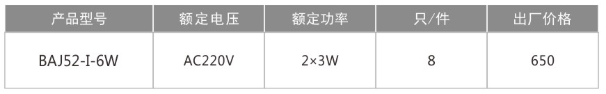 BAJ52-I-防爆應急燈(IIB、IIC)-1.jpg