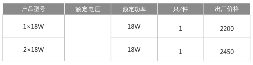 KHY(BHY)防煤免維護LED潔淨燈(IIC)-1.jpg