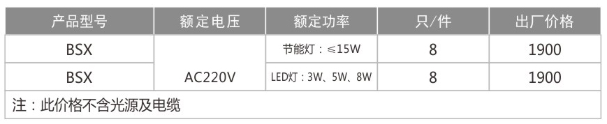 BSX防爆手持行燈-1.jpg