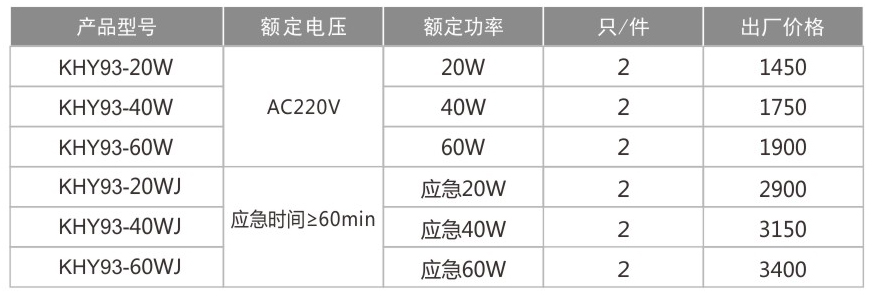 KHY93-防爆防腐免維護LED熒光燈(IIC)-1.jpg