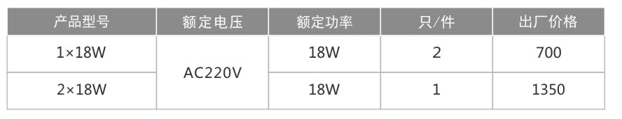 KHY(BAY)51防爆免維護LED熒光燈(IIC)-1-34.jpg