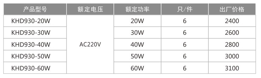 KHD930防爆免維護LED照明燈(IIC)-1.jpg