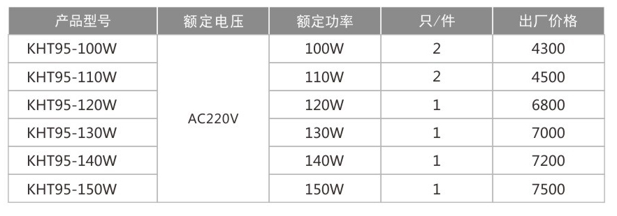 KHT95防爆免維護LED照明燈(IIC)-1.jpg