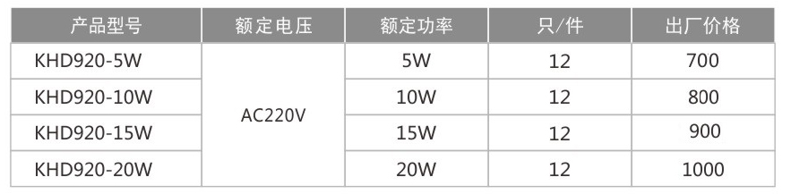 KHD920防爆免維護LED照明燈(IIC)-1.jpg