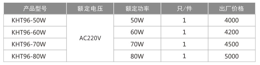 KHT96防爆-免維護LED照明燈(IIC)-1.jpg