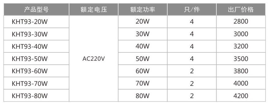 KHT93防爆免維護LED照明燈(IIC)-1.jpg